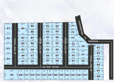 Project Image of 1000 Sq.ft Residential Plot / Land for sale in Agaramthen for Rs. 5700000