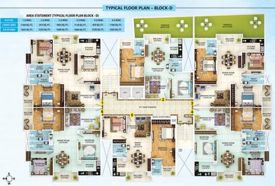 Project Image of 1075.0 - 1790.0 Sq.ft 2 BHK Apartment for buy in Sunrise Rupaspur City