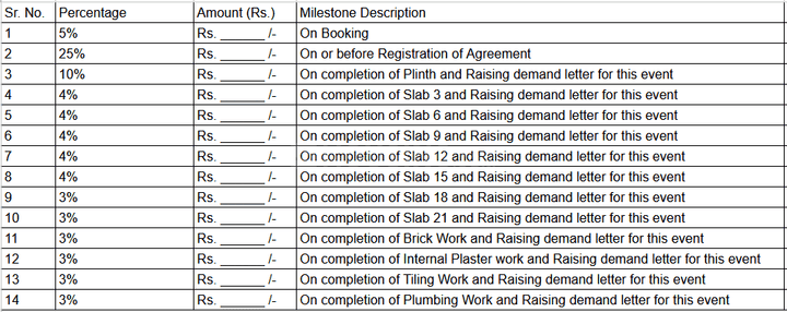 Gallery Cover Pic of Swamiraj Zenith