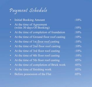 Project Image of 1111.0 - 1762.0 Sq.ft 2 BHK Apartment for buy in Padmananda Palace