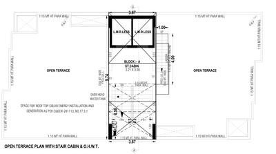Project Image of 781.03 - 788.78 Sq.ft 3 BHK Apartment for buy in Samruddham Nest