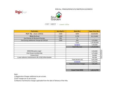 Project Image of 1887.0 - 2176.0 Sq.ft 3 BHK Villa for buy in Roja Soul Garden