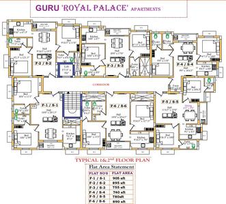 Guru Royal Palace Apartments Cluster Plan 1