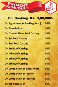 Project Image of 1127.0 - 1462.0 Sq.ft 2 BHK Apartment for buy in KR Grand Tower
