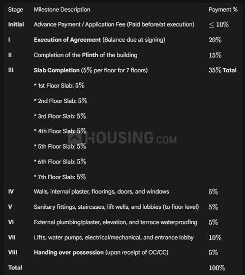 Gallery Cover Pic of Eka Sattva