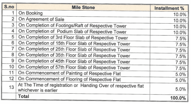 Gallery Cover Pic of Yula Globus Neo