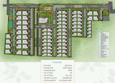 Project Image of 2360.0 - 4150.0 Sq.ft 3 BHK Villa for buy in Vasundhara Brookfield Villas