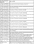 Aditya Dream City Construction Linked Payment (CLP) 1