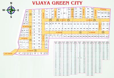 Project Image of 400.0 - 4310.0 Sq.ft Residential Plot Plot for buy in Green Vijaya Green City