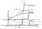 Yashada Splendid Courtyard Location Plan 1