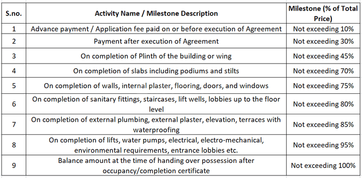 BMK Daulat Park 2 Main Image 1