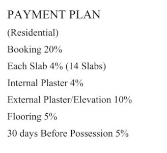 Project Image of 1215.0 - 2055.0 Sq.ft 2 BHK Apartment for buy in Trisha Rudraksh