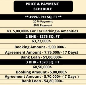 Project Image of 1275.0 - 1705.0 Sq.ft 2 BHK Apartment for buy in BS Kolan Estates