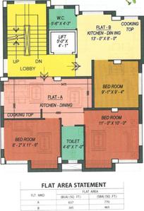 Project Image of 0.0 - 770.0 Sq.ft 2 BHK Apartment for buy in MCK Pratibha