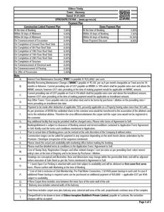 Project Image of 1344.0 - 3372.0 Sq.ft 2 BHK Apartment for buy in Eldeco Trinity