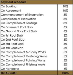 Project Image of 907.0 - 1715.0 Sq.ft 2 BHK Apartment for buy in Legacy Calista