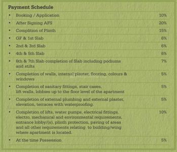 Project Image of 680.0 - 925.0 Sq.ft 2 BHK Apartment for buy in Akshar Green