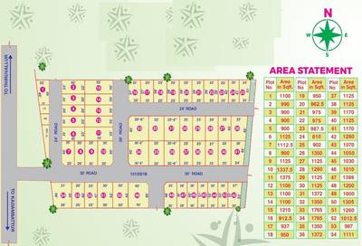 Project Image of 810.0 - 1800.0 Sq.ft Residential Plot Plot for buy in Al Mecc Sri Golden Avenue