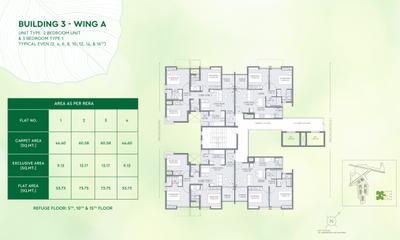 Project Image of 439.0 - 930.0 Sq.ft 2 BHK Apartment for buy in Godrej Greens