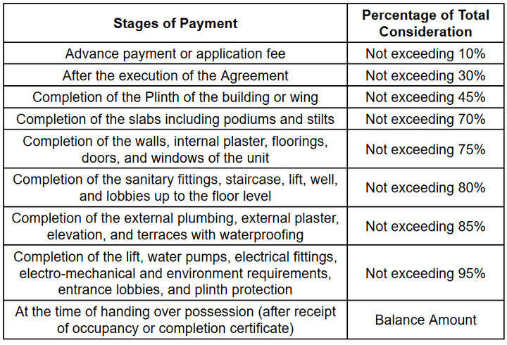 Gallery Cover Pic of Suyog Shrushti