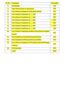 Project Image of 442.72 - 1349.69 Sq.ft 1 BHK Apartment for buy in Niwas Smita Apartment