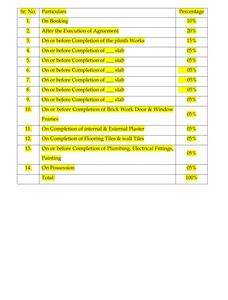 Niwas Smita Apartment