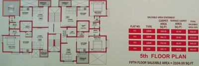 Project Image of 524.0 - 574.0 Sq.ft 1 BHK Apartment for buy in Amar Om Sai Residency