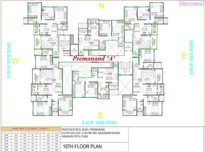 Project Image of 759.0 - 1326.0 Sq.ft 2 BHK Apartment for buy in Premanand A & B