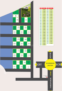 Project Image of 998.0 - 2400.0 Sq.ft Residential Plot Plot for buy in Accord Tejas Enclave