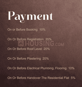 Project Image of 952.0 - 1429.0 Sq.ft 2 BHK Apartment for buy in Avittam Nayanmar
