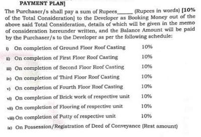 Project Image of 797.5 - 1257.5 Sq.ft 2 BHK Apartment for buy in Lokenath Apartment