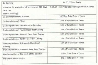 Project Image of 756.0 - 1198.0 Sq.ft 2 BHK Apartment for buy in Renaissance Solis