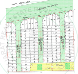Project Image of 395.25 - 950.56 Sq.ft Residential Plot Plot for buy in Patel Madhav Glory