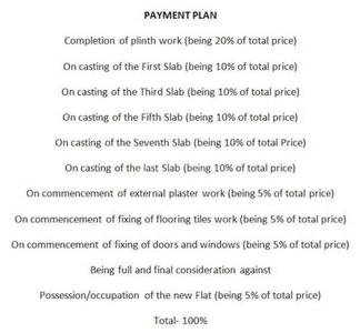 Project Image of 213.0 - 654.0 Sq.ft 1 RK Apartment for buy in Laxmi Sai Leela