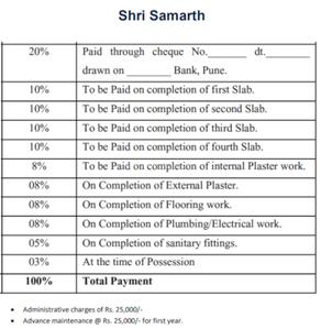 Shri Samarth Construction Linked Payment (CLP) 1