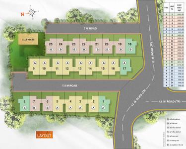 Project Image of 1950.0 - 2010.0 Sq.ft 4 BHK Villa for buy in Shree Krishna Villa
