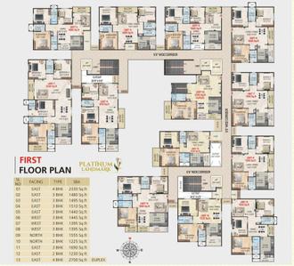 Project Image of 1230.0 - 2700.0 Sq.ft 2 BHK Apartment for buy in Platinum Landmark