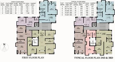 Aashray Janani Cluster Plan 1