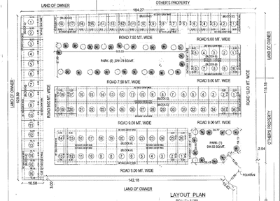 Project Image of 1076.0 - 2153.0 Sq.ft Residential Plot Plot for buy in Kunal Aero City