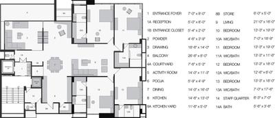 Project Image of 0.0 - 3237.0 Sq.ft 4 BHK Apartment for buy in Samsara Element