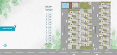 Project Image of 0.0 - 1636.0 Sq.ft 4 BHK Villa for buy in Sanidhya Tranquil