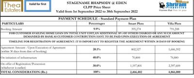 Project Images