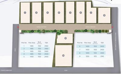 Project Image of 2140.0 - 2620.0 Sq.ft 3 BHK Duplex for buy in Bhawani Kalinga Villa