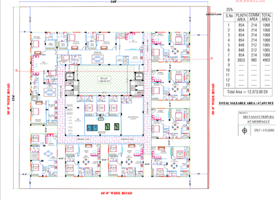 Project Image of 1050.0 - 1068.0 Sq.ft 2 BHK Apartment for buy in Vasavis Tripura
