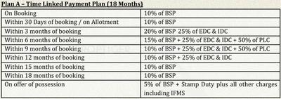 Project Image of 1150.0 - 2700.0 Sq.ft Residential Plot Plot for buy in Lotus Green City