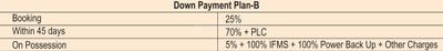 Project Image of 244.0 - 546.0 Sq.ft 1 BHK Apartment for buy in R Tech Capital Galleria