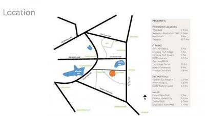 Project Image of 645.0 - 1210.0 Sq.ft 1 BHK Apartment for buy in Sobha Green Acres
