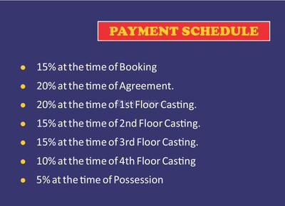 Project Image of 982.0 - 1400.0 Sq.ft 3.5 BHK Duplex for buy in Koinar Kujur Enclave Phase II