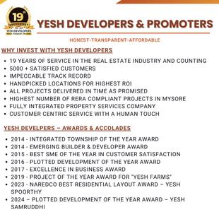 Project Image of 1200.0 - 1500.0 Sq.ft Residential Plot Plot for buy in Yesh Sri Shiva Kuttera