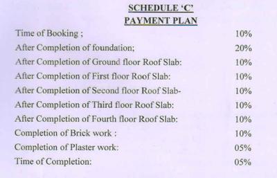 Project Image of 773.3 - 950.0 Sq.ft 3 BHK Apartment for buy in Sri Singh Mansion